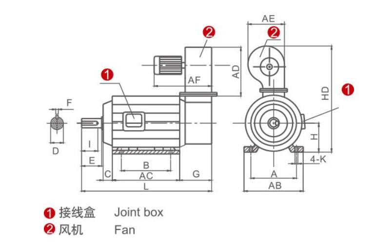 polo電機(jī)在哪，尋找polo電機(jī)的銷售渠道