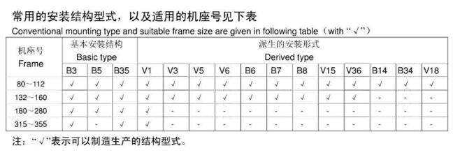 精研電機90yt40gv22怎么使用